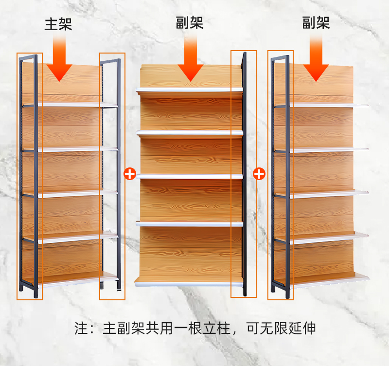 超市货架主架和副架搭配