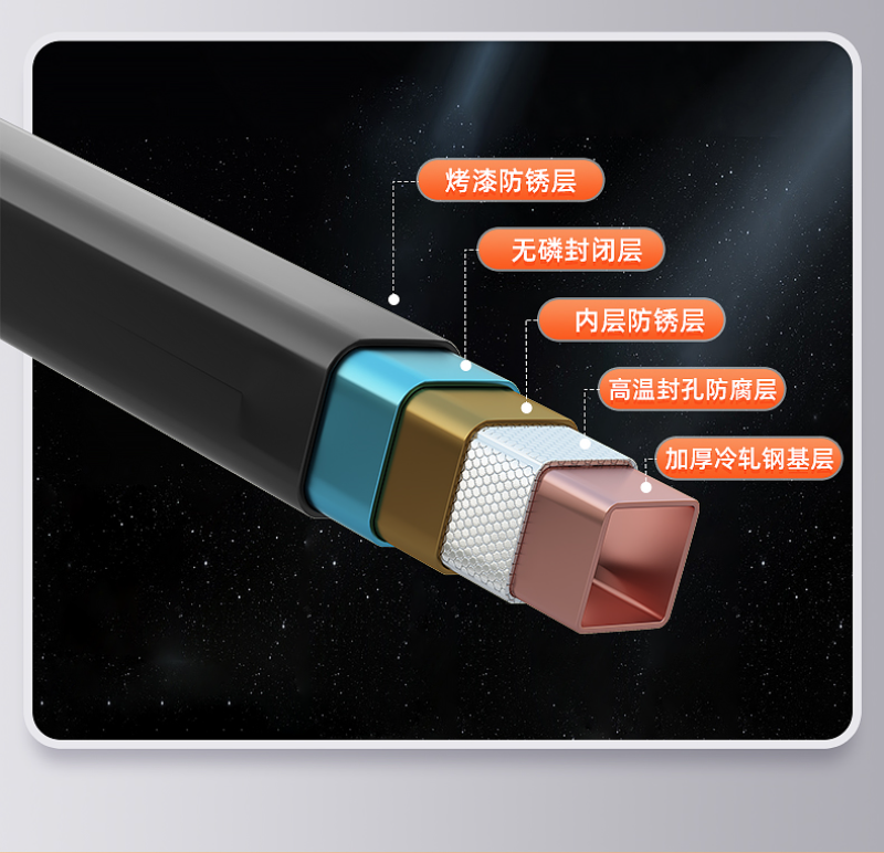 零食货架制作工艺